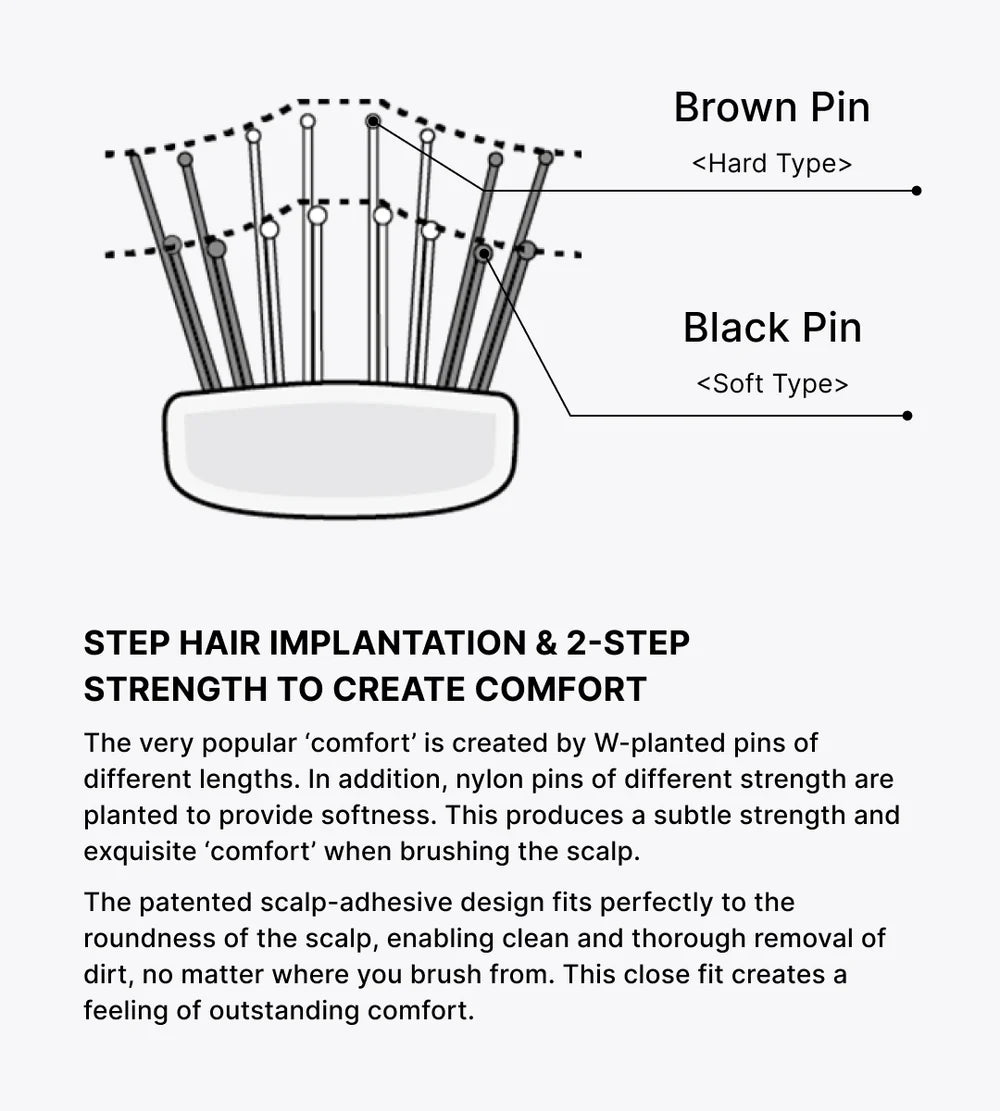 S-HEART-S Scalp Brush World Premium Short Pink Gold